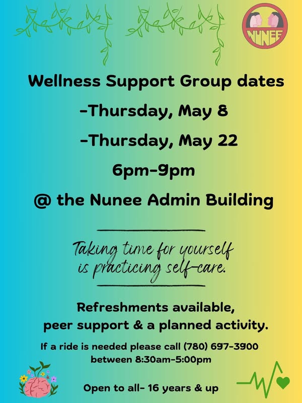Wellness Support Group dates